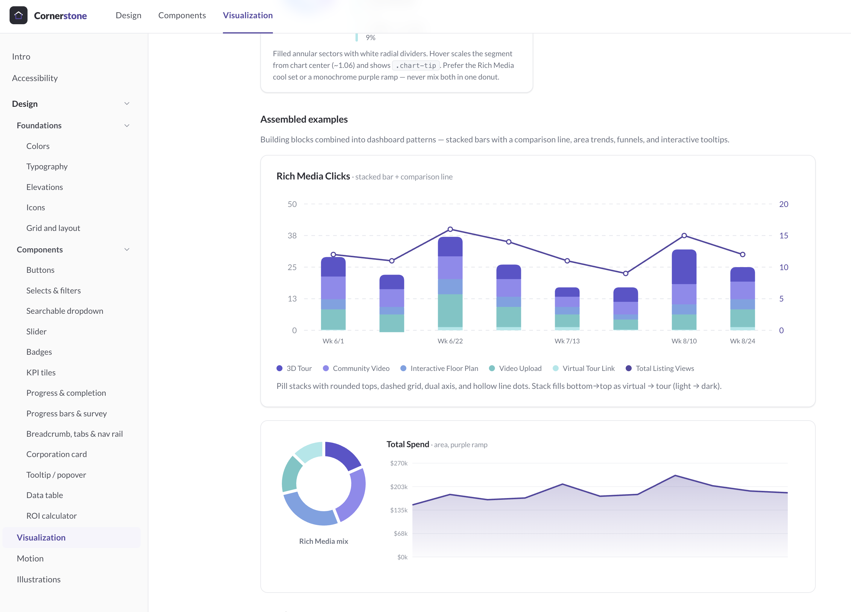 Design system screenshot 2