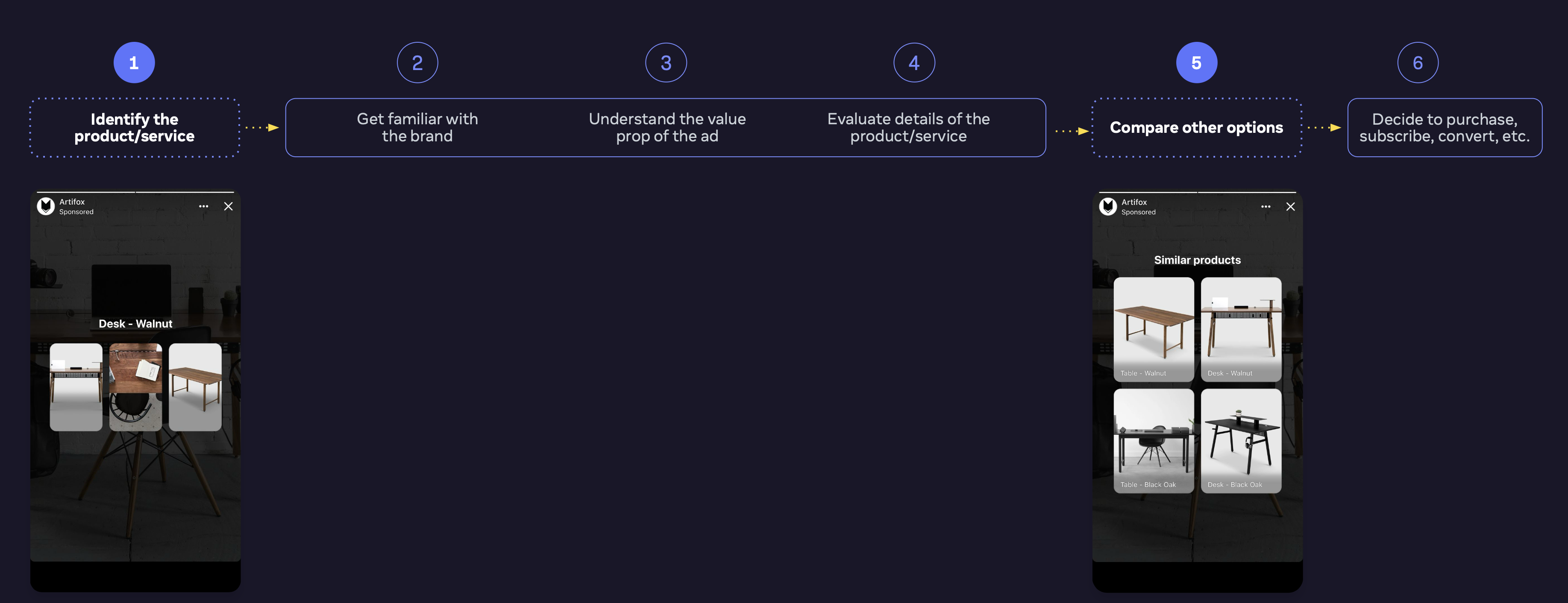 Designing for extensibility